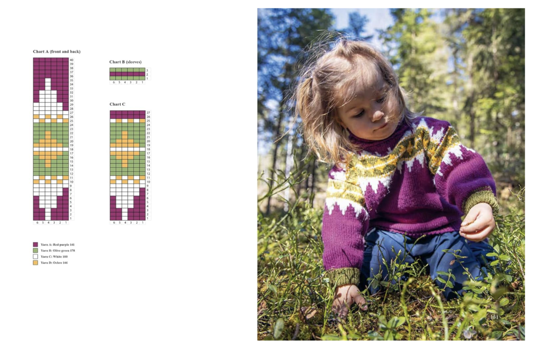 Wilderness Knits for the Great Outdoors